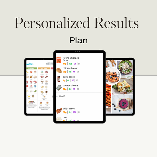 Personalized Results Plan
