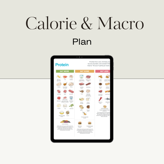 Calorie & Macro Plan