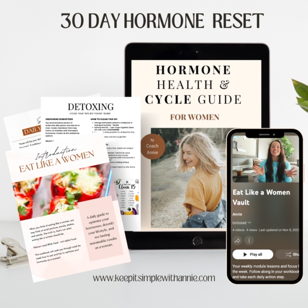 30 Day Hormonal Reset